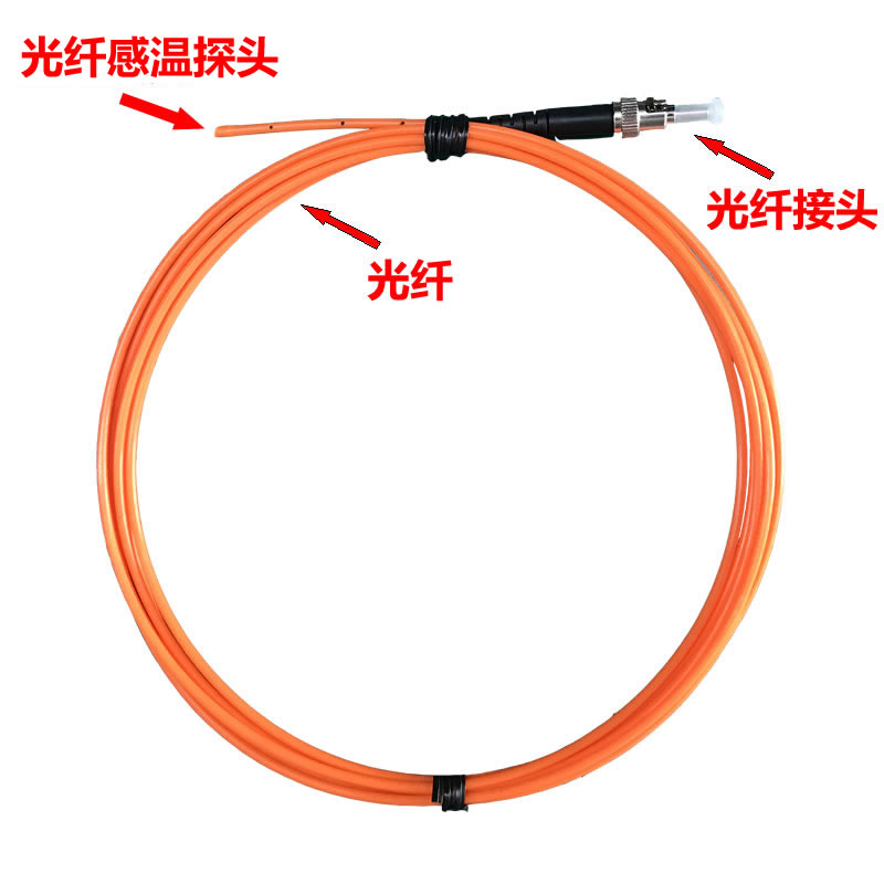 新光纤2.jpg 新光纤2.jpg